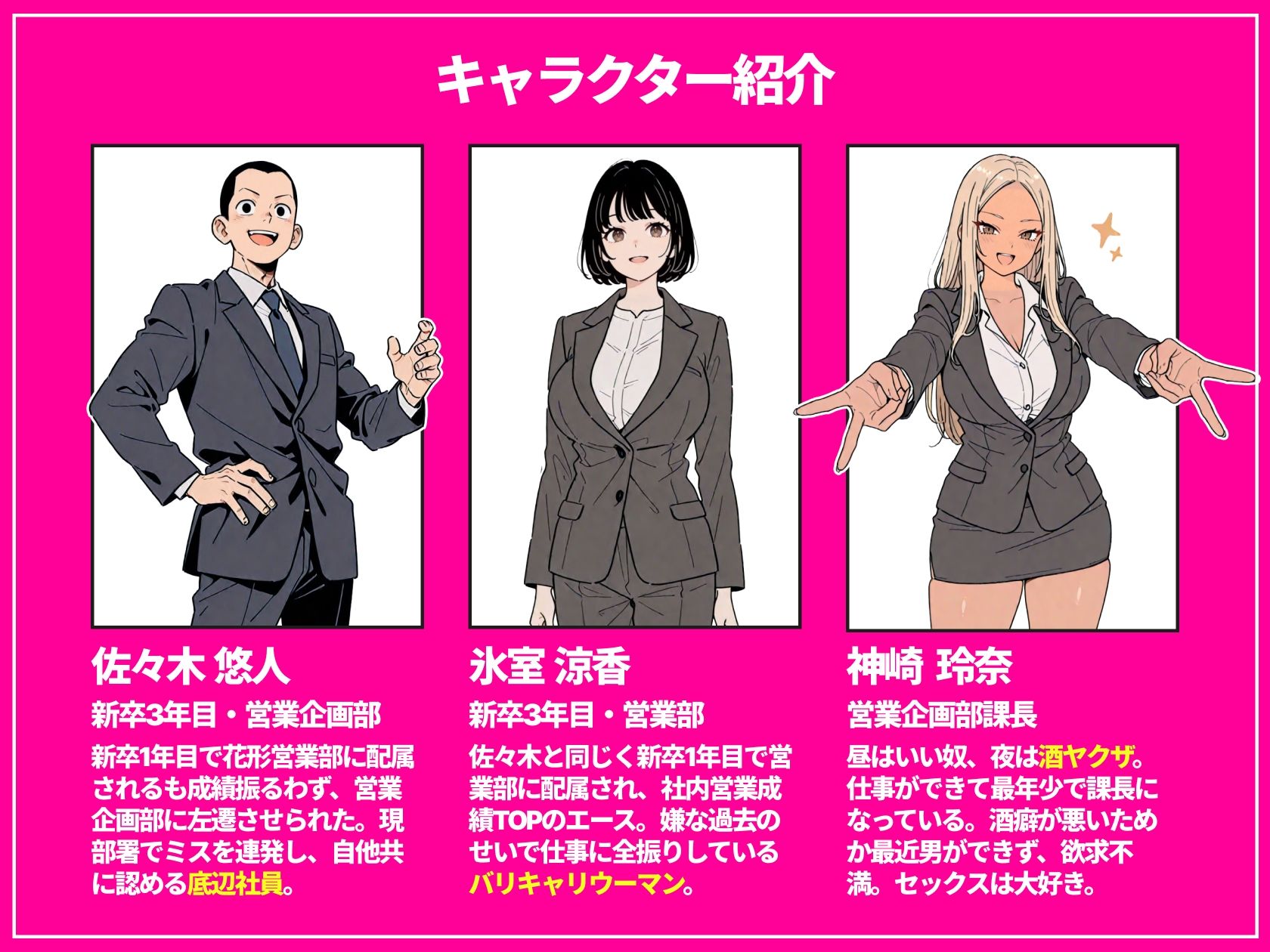 ◯◯しないと出れない部屋でパワハラ同期とアルハラ上司を性奴●にした物語-サンプル画像1